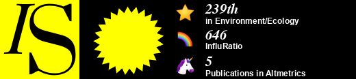 Badge InfluScience